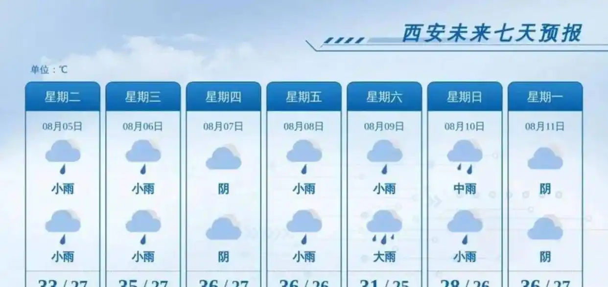 限行政策对油耗的影响_汽车油耗与供应链成本_限号限行与环保